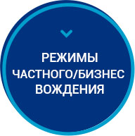 Подключение ГЛОНАСС к РНИС г.Москвы - №4